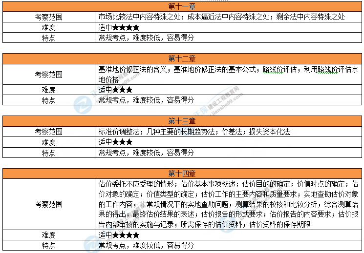 新澳门历史所有记录大全,完善的机制评估_创意版13.618