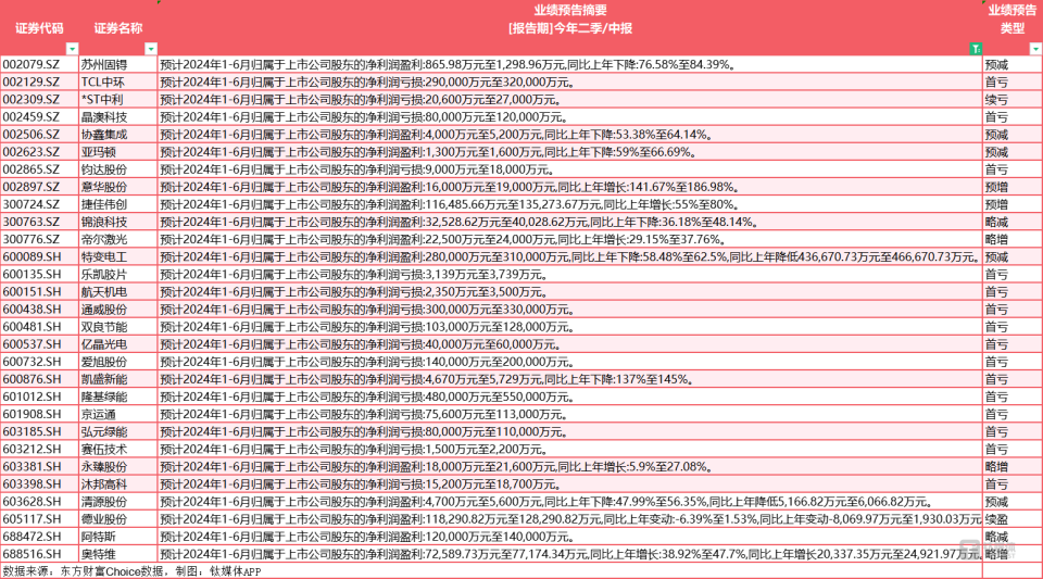 澳门一码一肖一待一中四不像,高效计划分析实施_36090.956