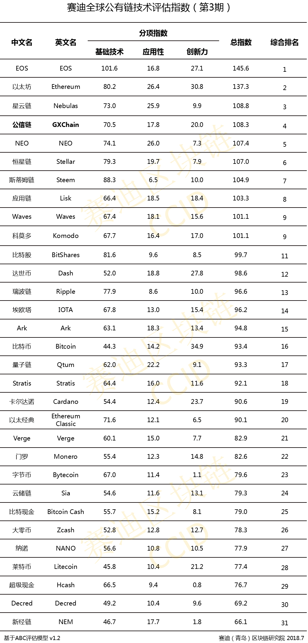 2024年新澳门夭夭好彩最快开奖结果,统计评估解析说明_PalmOS66.262