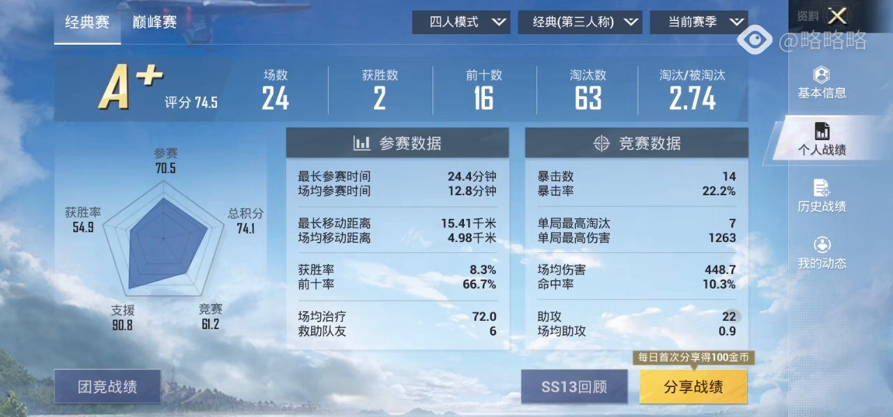 2024新奥资料免费精准175,数据引导设计策略_高级版35.73