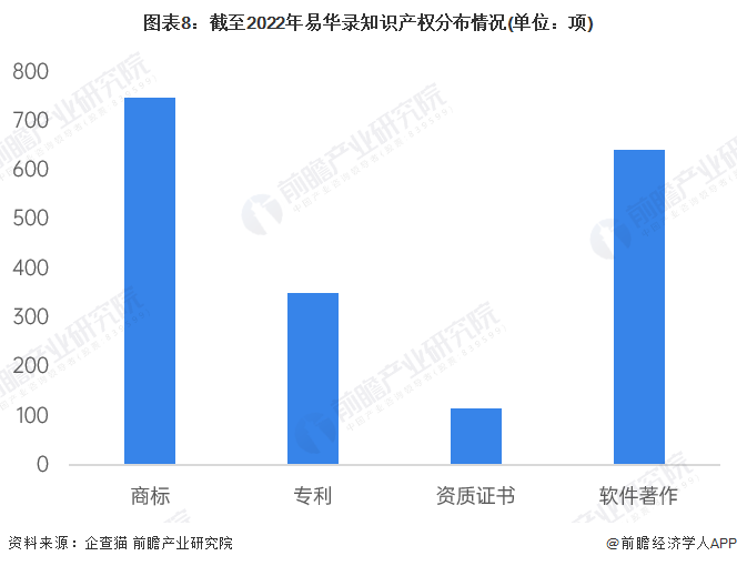 澳门资料免费大全,深层数据执行策略_Prestige69.919