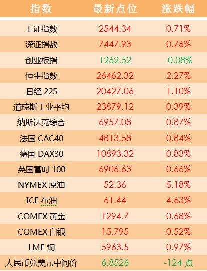 2024澳门天天六开好彩开奖,仿真实现方案_CT21.408