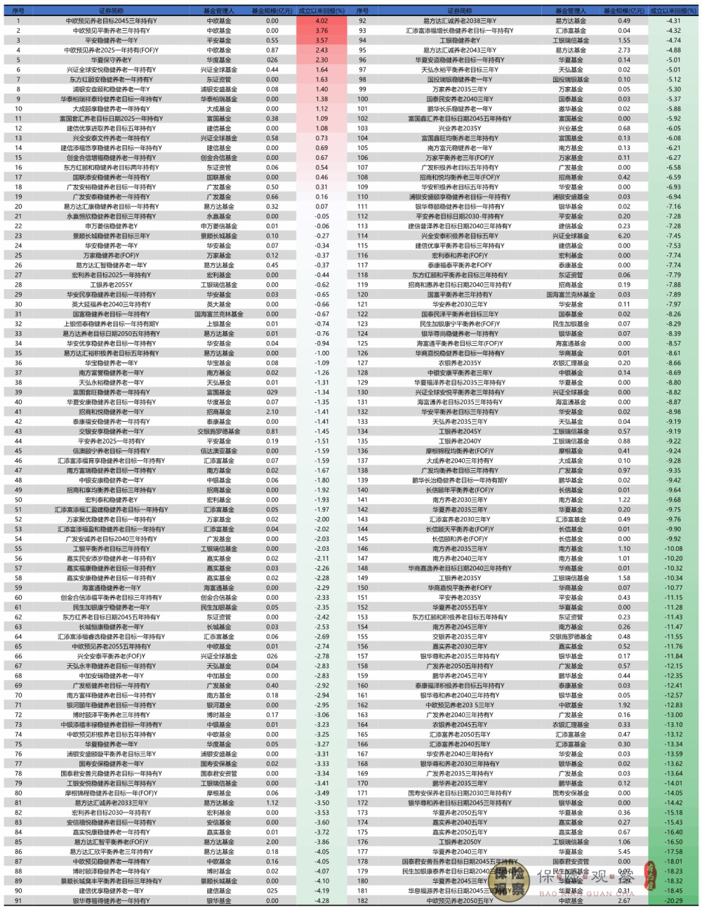 49图库,全面理解执行计划_粉丝版335.372