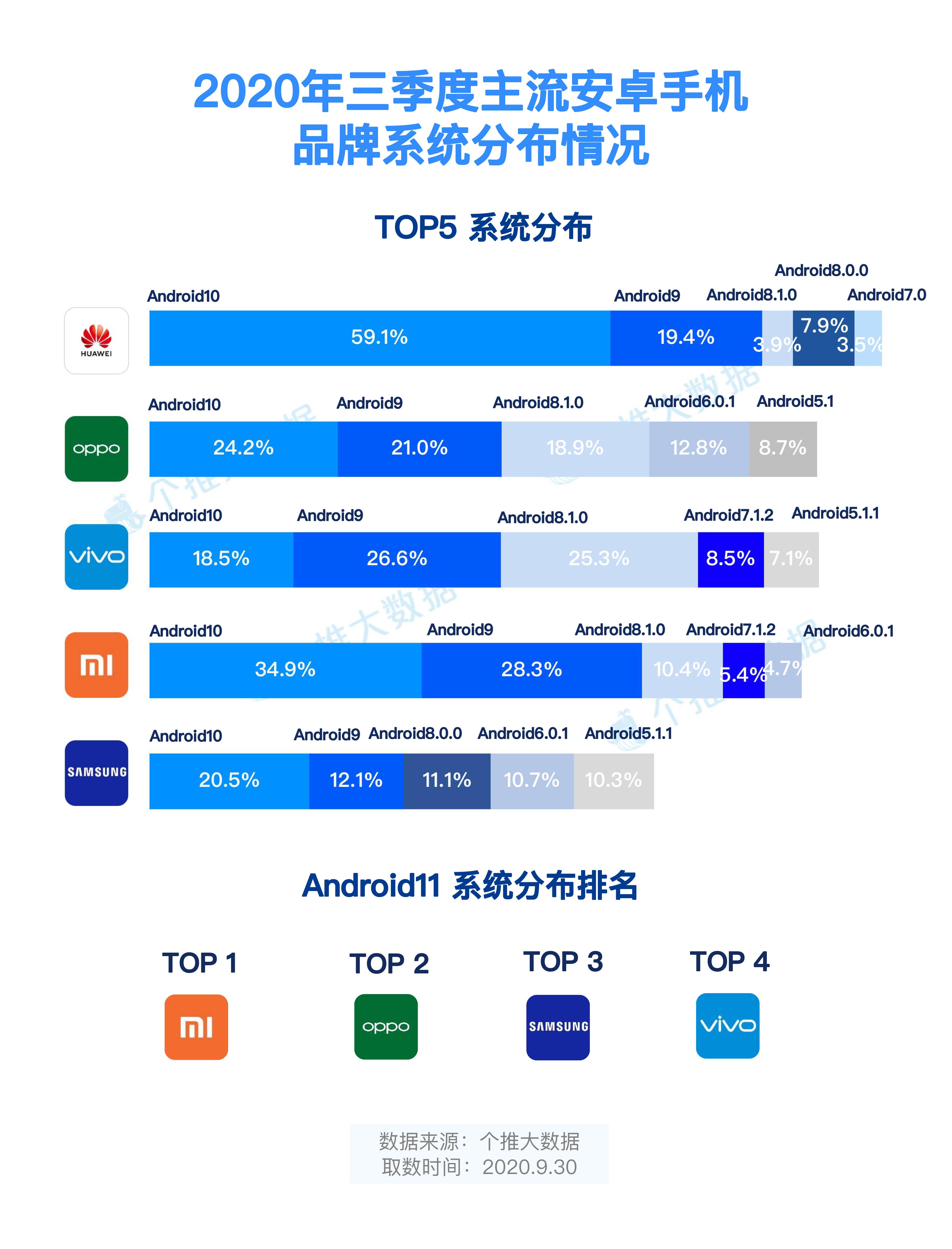 暗夜追风 第2页