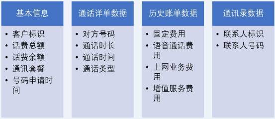 新澳内部资料精准一码波色表,深入数据解析策略_6DM13.931