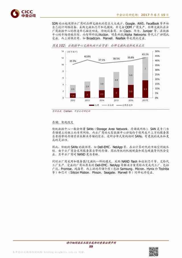 体育赛事策划 第200页