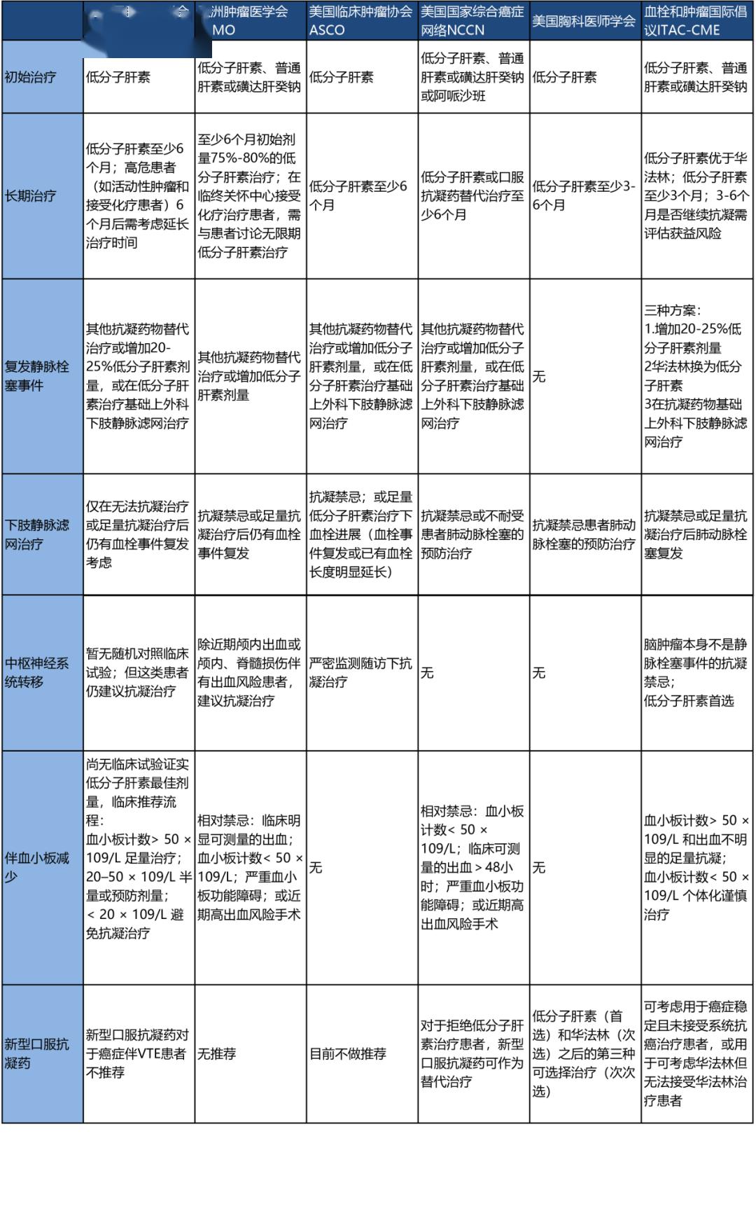 夜幕幽灵 第2页