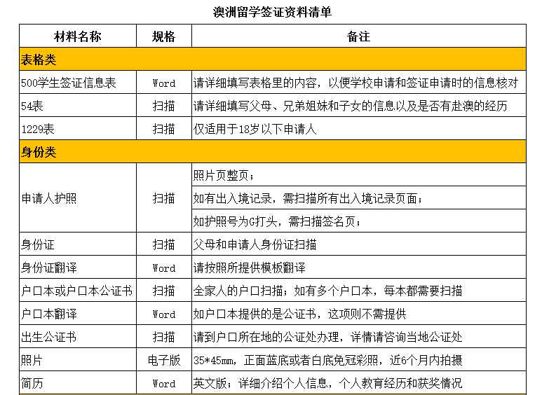 新澳准资料免费提供,权威评估解析_冒险版38.981