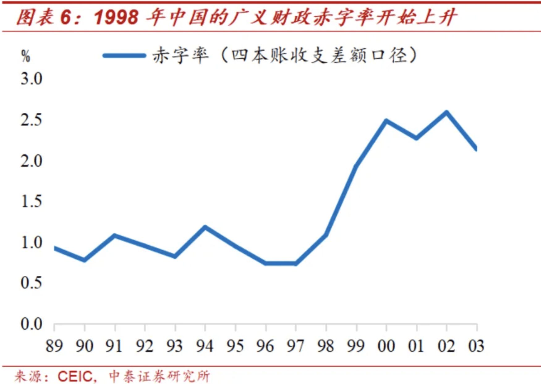 新奥门资料大全,时代资料解释落实_模拟版73.59