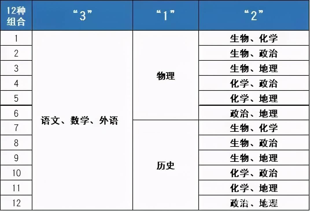 7777788888一肖一吗,最佳选择解析说明_Chromebook60.657