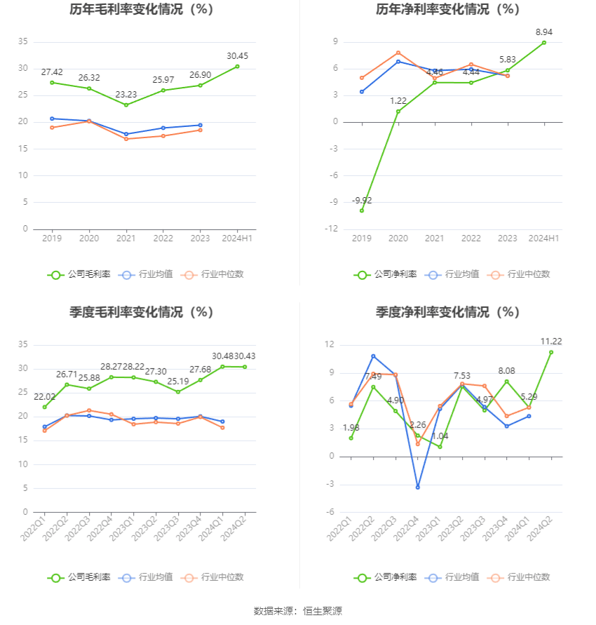 2024正版资料大全,最新核心解答落实_Premium63.167