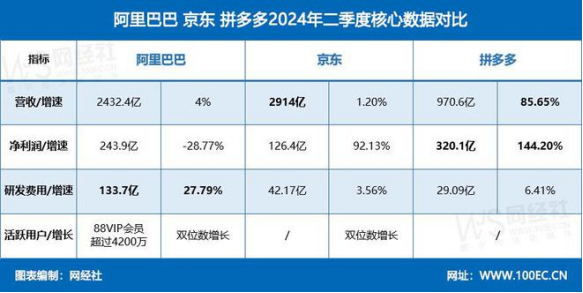 2024新澳门天天开奖结果,准确资料解释落实_U54.807