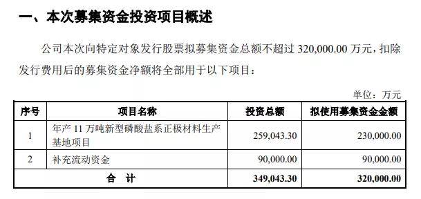 二四六香港资料期期中准,预测说明解析_Gold37.73