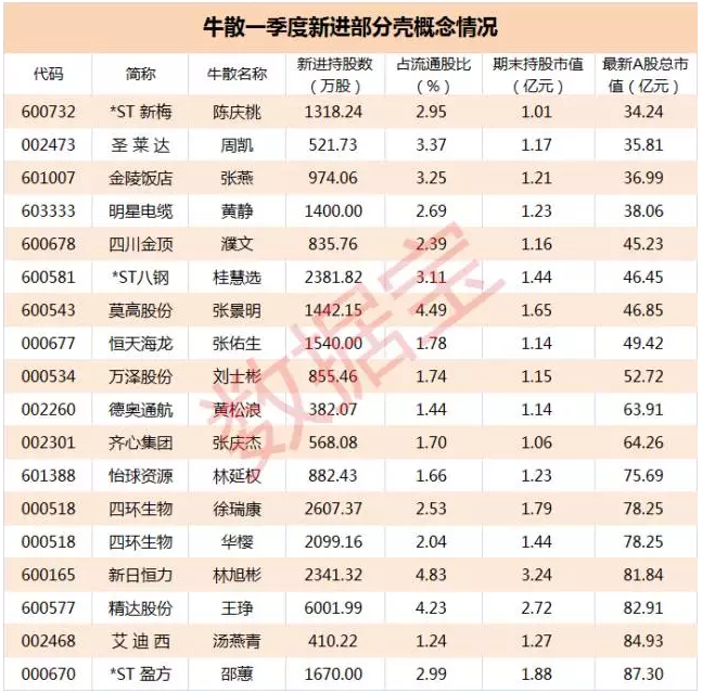 新澳天天免费资料单双,真实数据解释定义_模拟版75.300