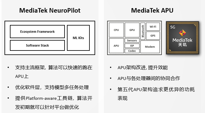 澳门一码一肖一待一中,详细解读解释定义_理财版88.93