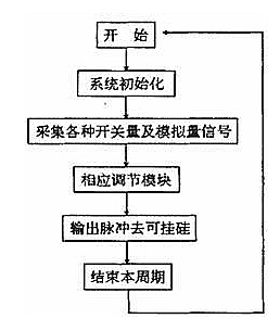 澳门最准的资料免费公开,可靠操作策略方案_tShop34.26