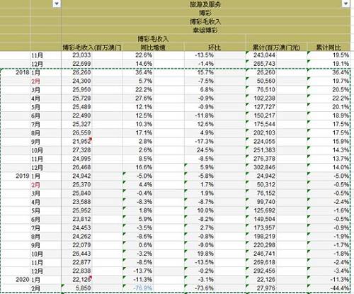 奥门天天开奖码结果2024澳门开奖记录4月9日,深入解析策略数据_定制版6.22