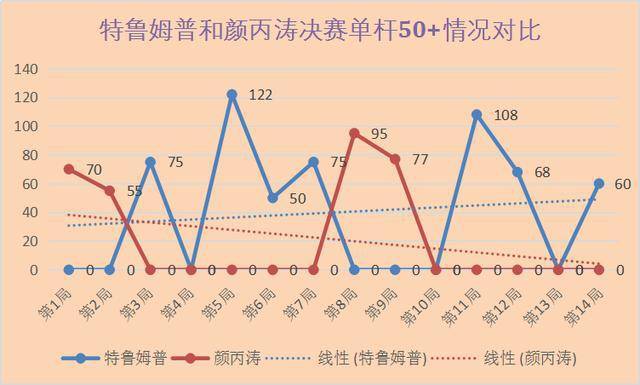 澳门今晚上开的什么特马,实地执行考察数据_3D88.949