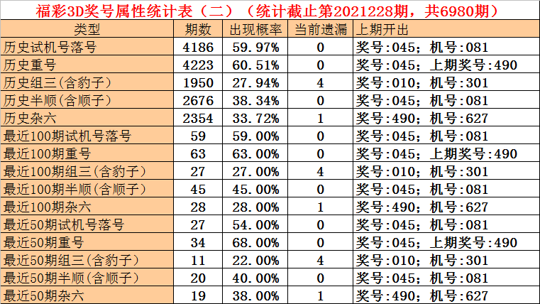 澳门开奖结果+开奖记录表013,正确解答定义_至尊版65.469