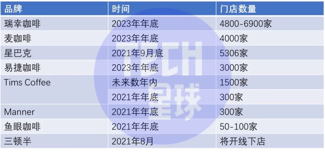 体育文化 第199页