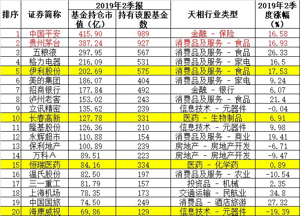 新奥门六开奖结果2024开奖记录,实地数据验证执行_静态版48.340