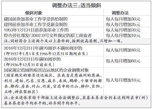 澳彩资料免费资料大全,动态调整策略执行_入门版2.928