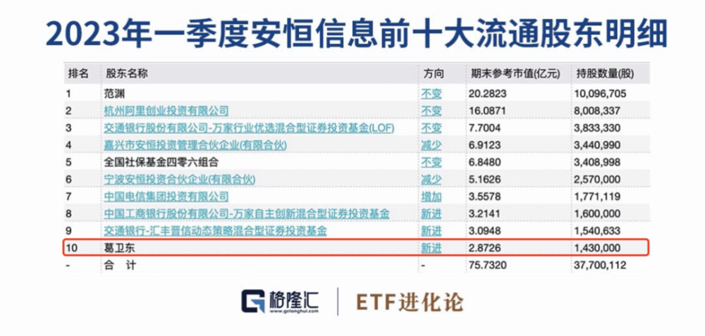 7777788888管家婆家,数据整合计划解析_精简版98.272