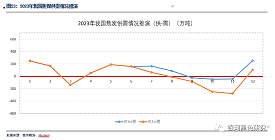 新澳2024年精准资料,全局性策略实施协调_3DM36.30.79