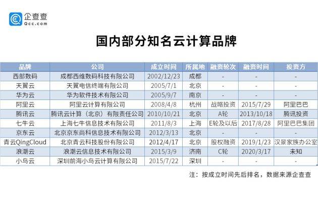 新澳门开奖记录,深层计划数据实施_高级款21.538