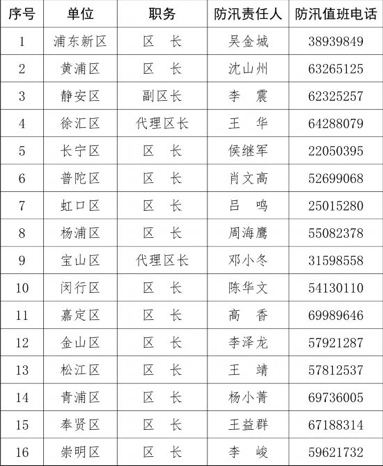 新澳2024最新资料大全,重要性解释落实方法_标准版90.65.32