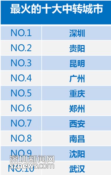 奥门一码一肖一特一中,全面应用数据分析_Advance84.369