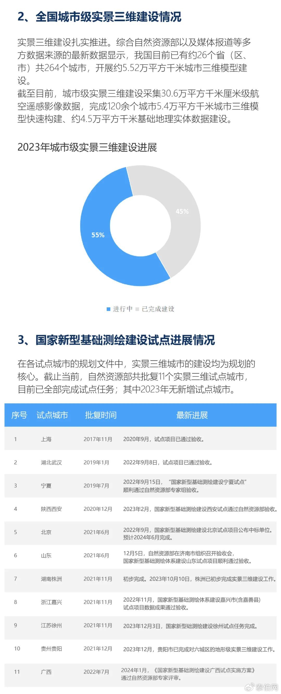 新奥门精准资料免费,实地数据评估执行_Elite73.27