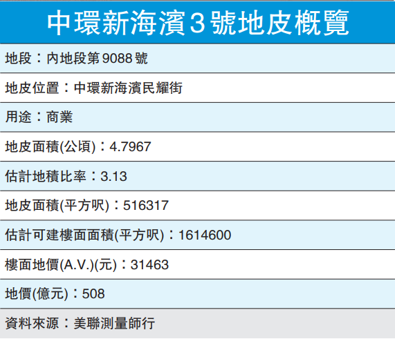 2024新奥历史开奖记录香港,最新调查解析说明_进阶款26.996