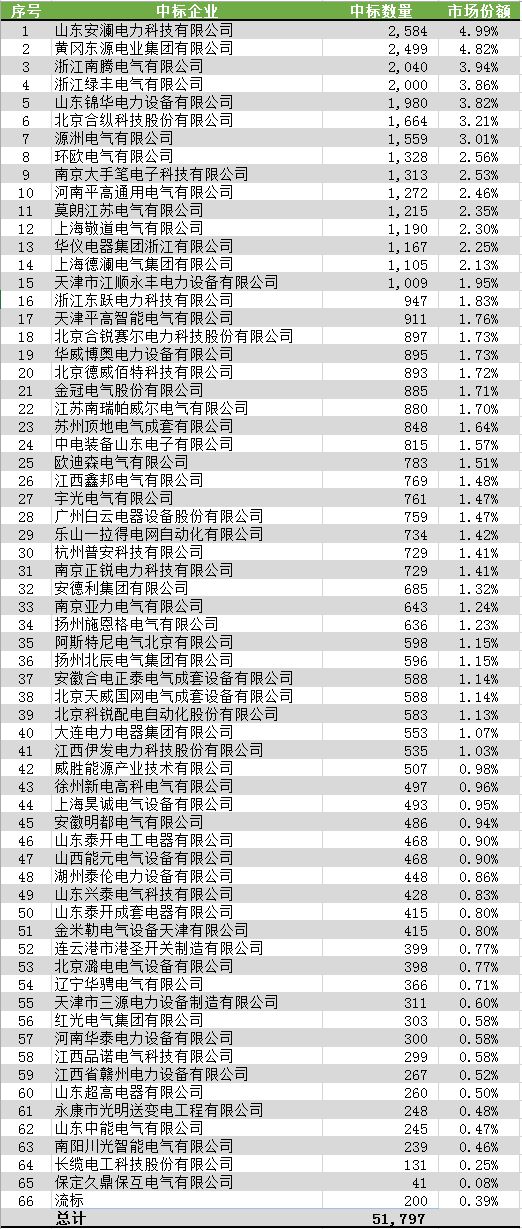 2024年开码结果澳门开奖,状况评估解析说明_XE版72.552