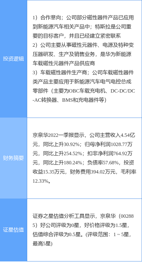 2024新澳资料大全,前瞻性战略定义探讨_S13.727