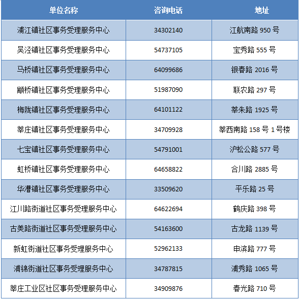 新奥门资料免费资料大全,收益分析说明_限量版66.358