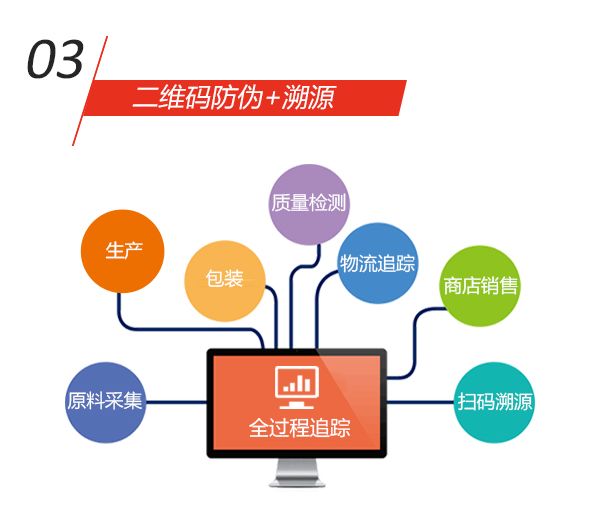 澳门一码一肖一恃一中347期,数据整合执行计划_VR11.318