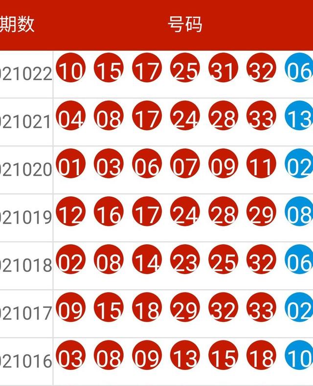 2024新澳今晚开奖号码139,全面分析应用数据_超级版51.48