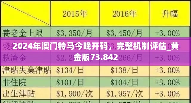 2024年今晚澳门特马,实地分析数据设计_Essential43.451