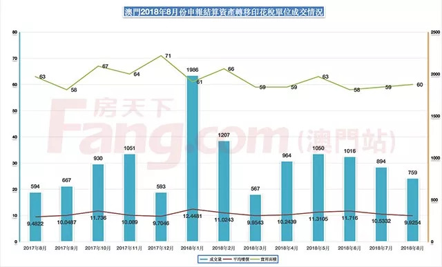 新澳门彩历史开奖记录十走势图,数据分析驱动设计_基础版56.202