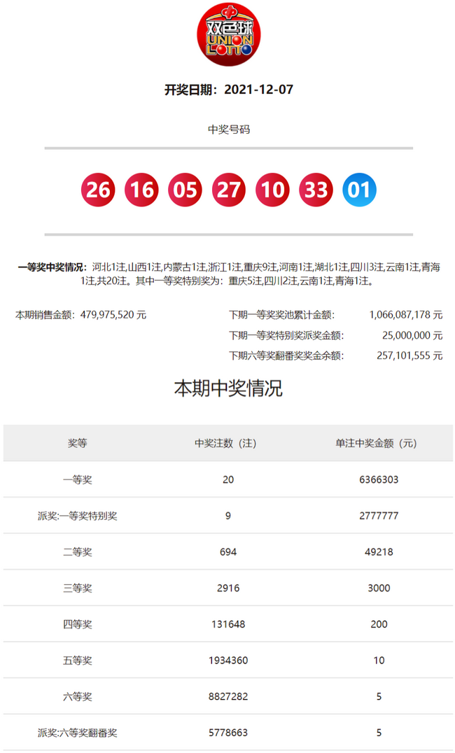 体育赛事策划 第194页