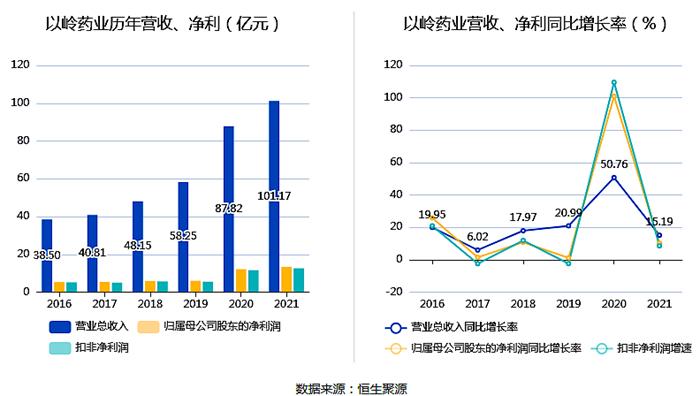 今晚澳门特马开什么,快速响应方案_影像版27.17