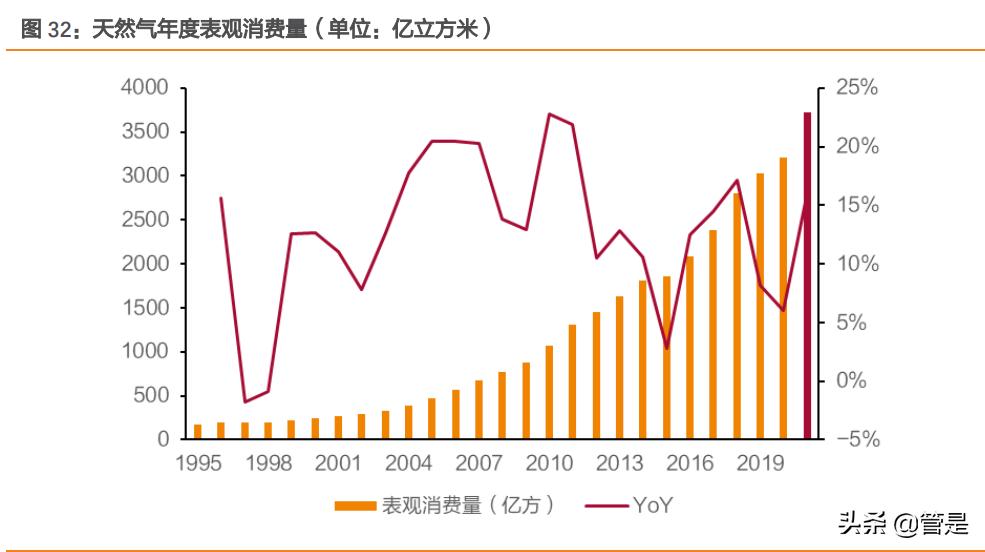 体育文化 第197页