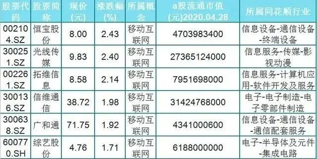 新澳澳门免费资料网址是什么,定性分析解释定义_特别款23.897