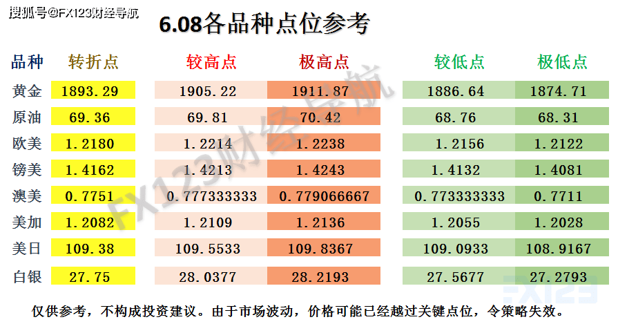 新澳门天天彩期期精准,精细化执行计划_Mixed55.831