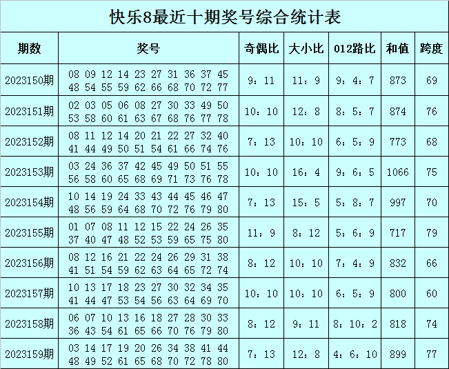 娱乐 第194页