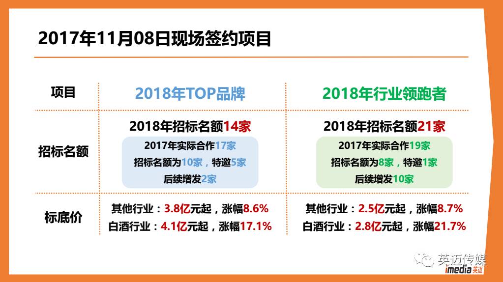 2024年新澳门今,适用计划解析方案_创意版56.129