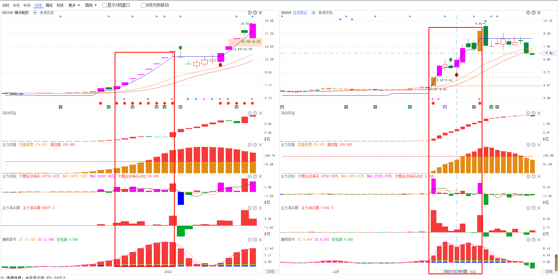 7777788888王中王传真,数据支持策略分析_专家版81.823