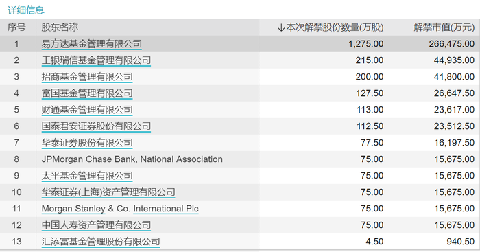 新澳天天开奖资料大全最新54期,安全性方案解析_V215.127