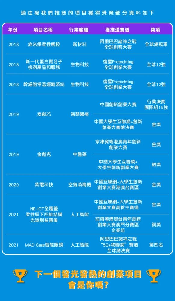 新澳门精准免费大全,灵活性方案实施评估_Mixed71.925